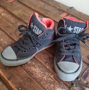 Water Resistant Converse Hightops